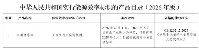 500升冰柜一天耗电多少度_新能效国标 家用电冰箱能效标识 更新旧能效切换