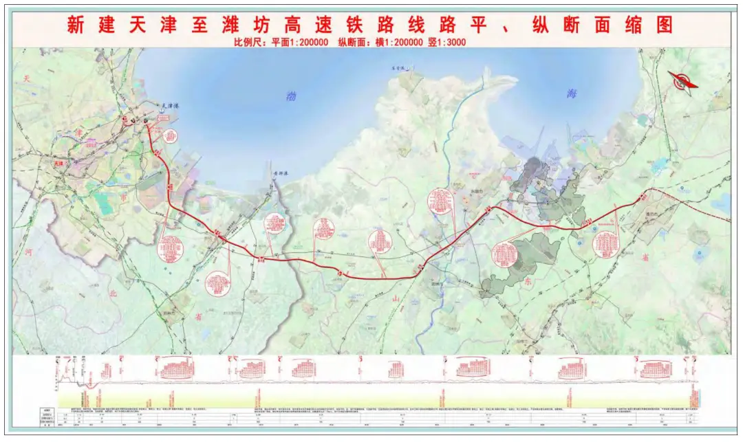 津潍高铁寿光段用地批复了吗_寿光东站建设细节_新建天津至潍坊高速铁路