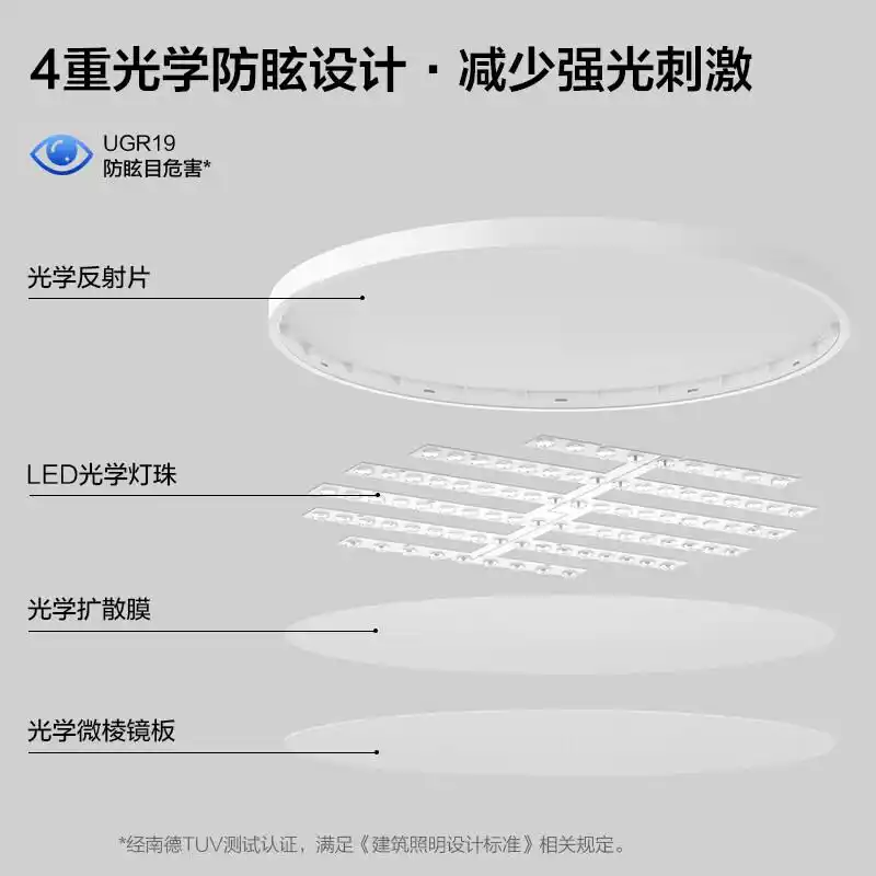雷士照明产品推荐_led灯具光源类型哪种好_LED灯具品牌排名前十名