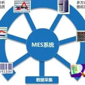 汇川plc与电脑通讯需要什么_中国机器人产业_汇川技术