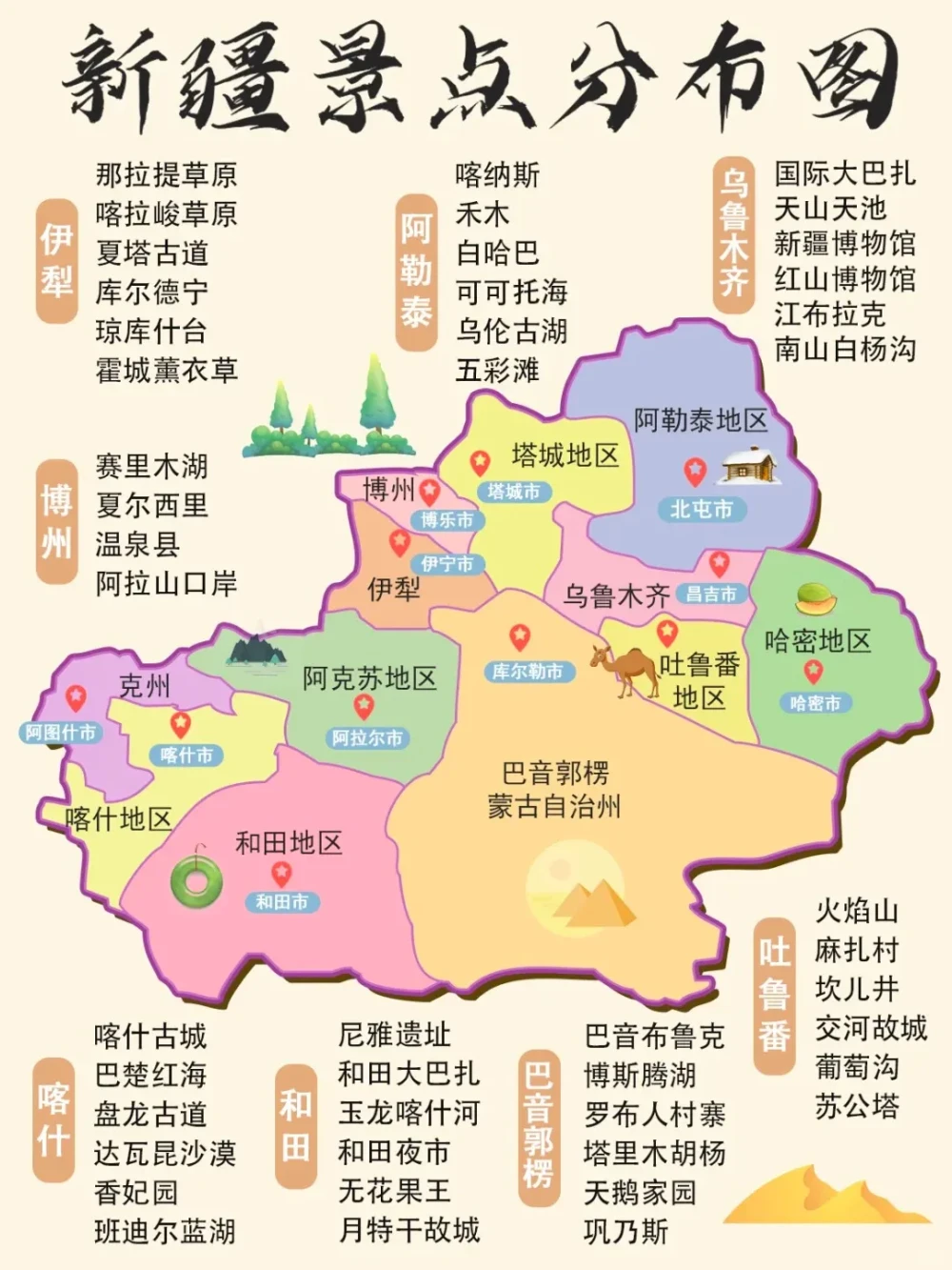 新疆哈密旅游攻略:巴里坤湖、哈密回王府、伊吾胡杨林