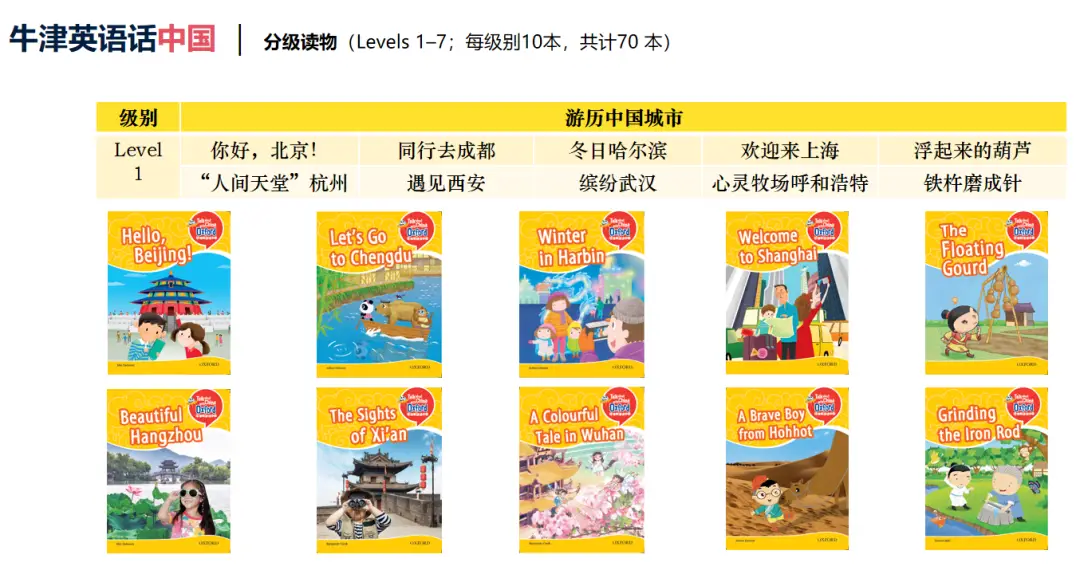 考研应该用牛津高阶还是中阶_2024公号销量top3好书推荐_好评top3书单分享