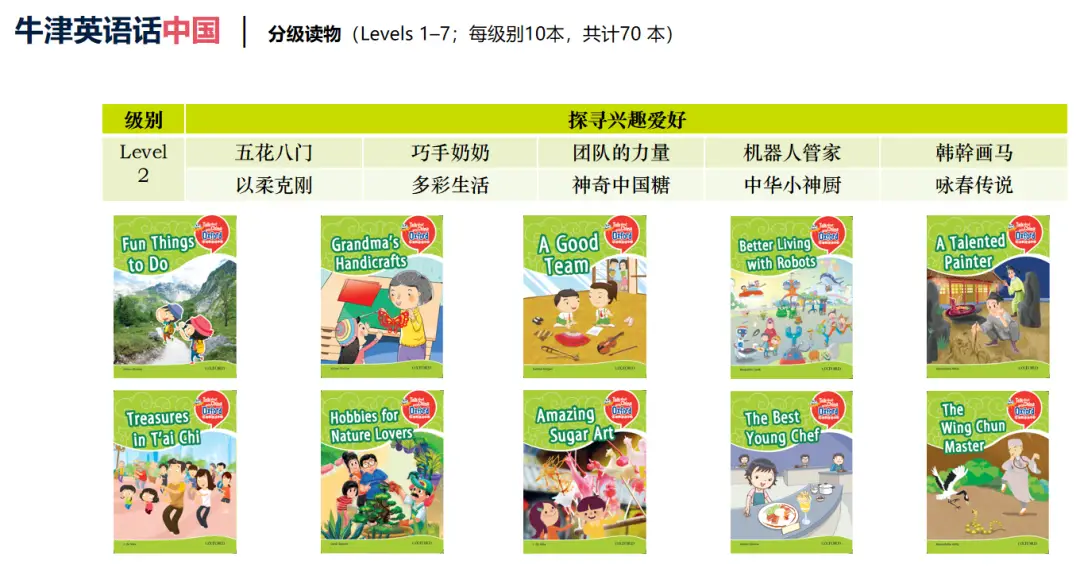 好评top3书单分享_2024公号销量top3好书推荐_考研应该用牛津高阶还是中阶