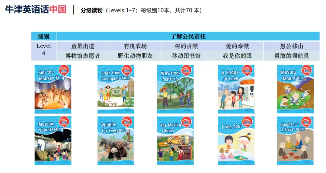 考研应该用牛津高阶还是中阶_2024公号销量top3好书推荐_好评top3书单分享