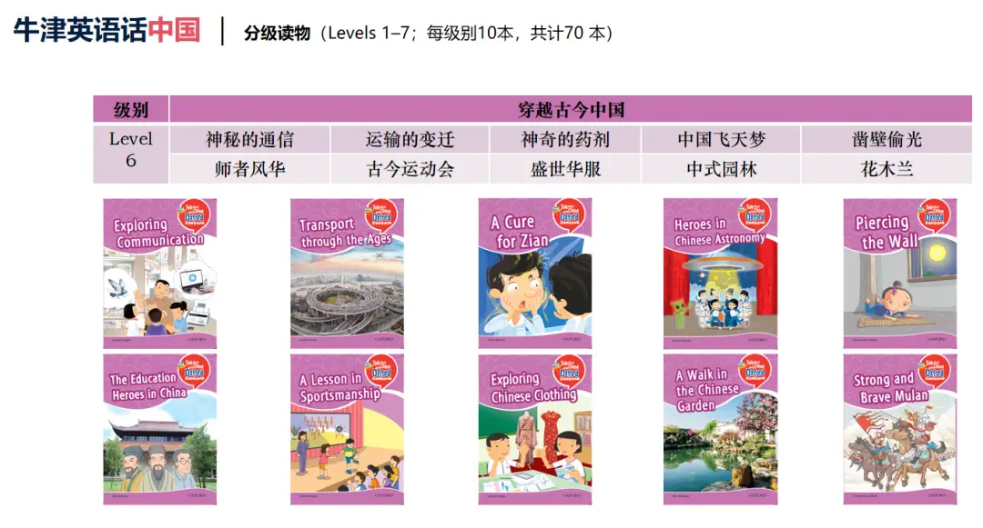 2024公号销量top3好书推荐_好评top3书单分享_考研应该用牛津高阶还是中阶