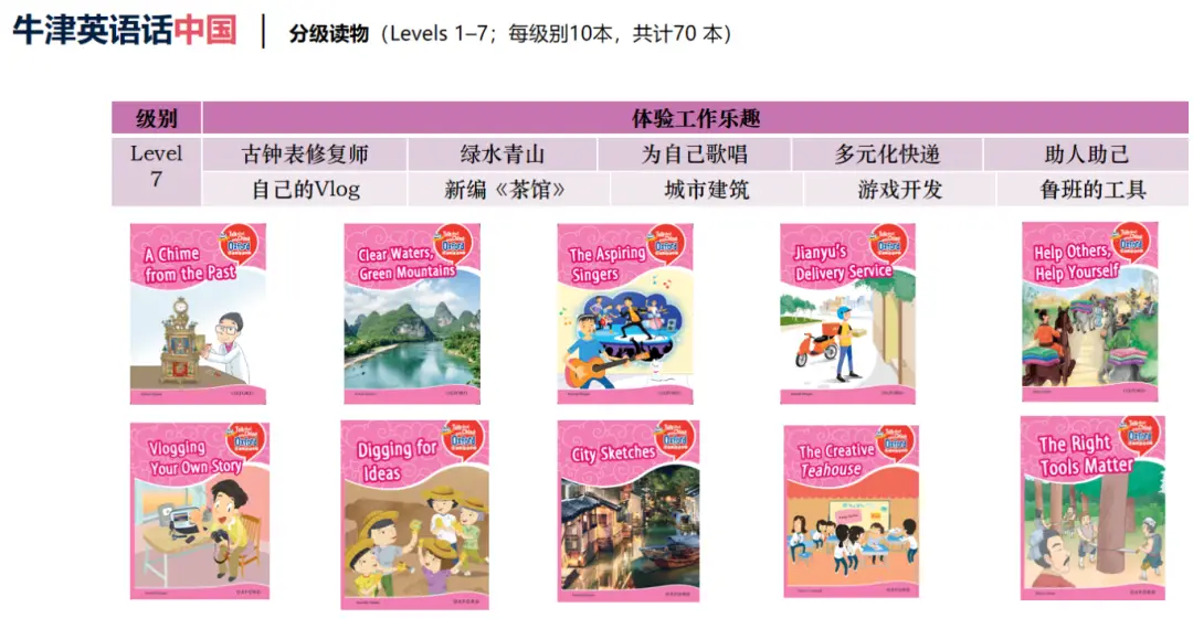 考研应该用牛津高阶还是中阶_2024公号销量top3好书推荐_好评top3书单分享