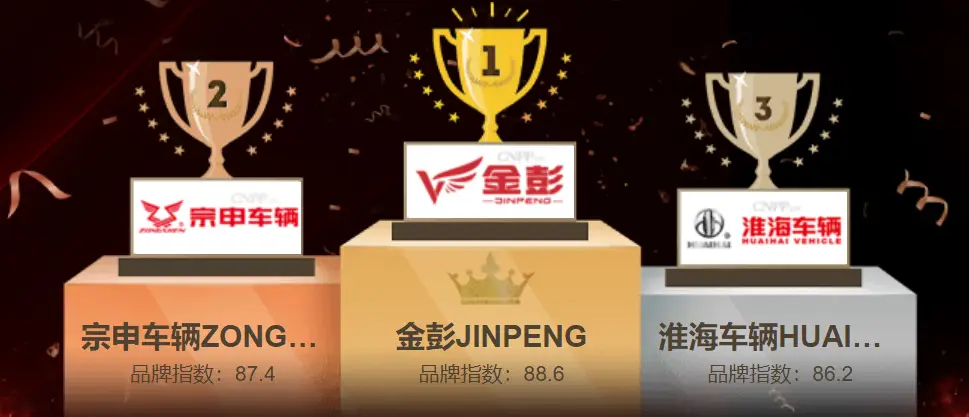 电动三轮车需要交保险吗_国产电动三轮车品牌排名_电动三轮车上牌条件