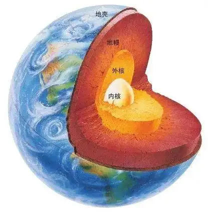 火山喷发原因_岩浆形成机制_木头在岩浆上会烧掉吗