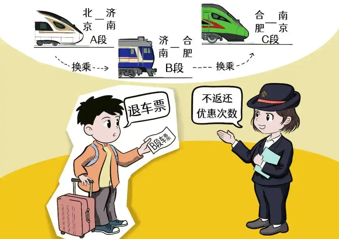 学生怎么订火车票优惠券_中国铁路学生优惠票购买攻略_学生优惠资质线上核验流程