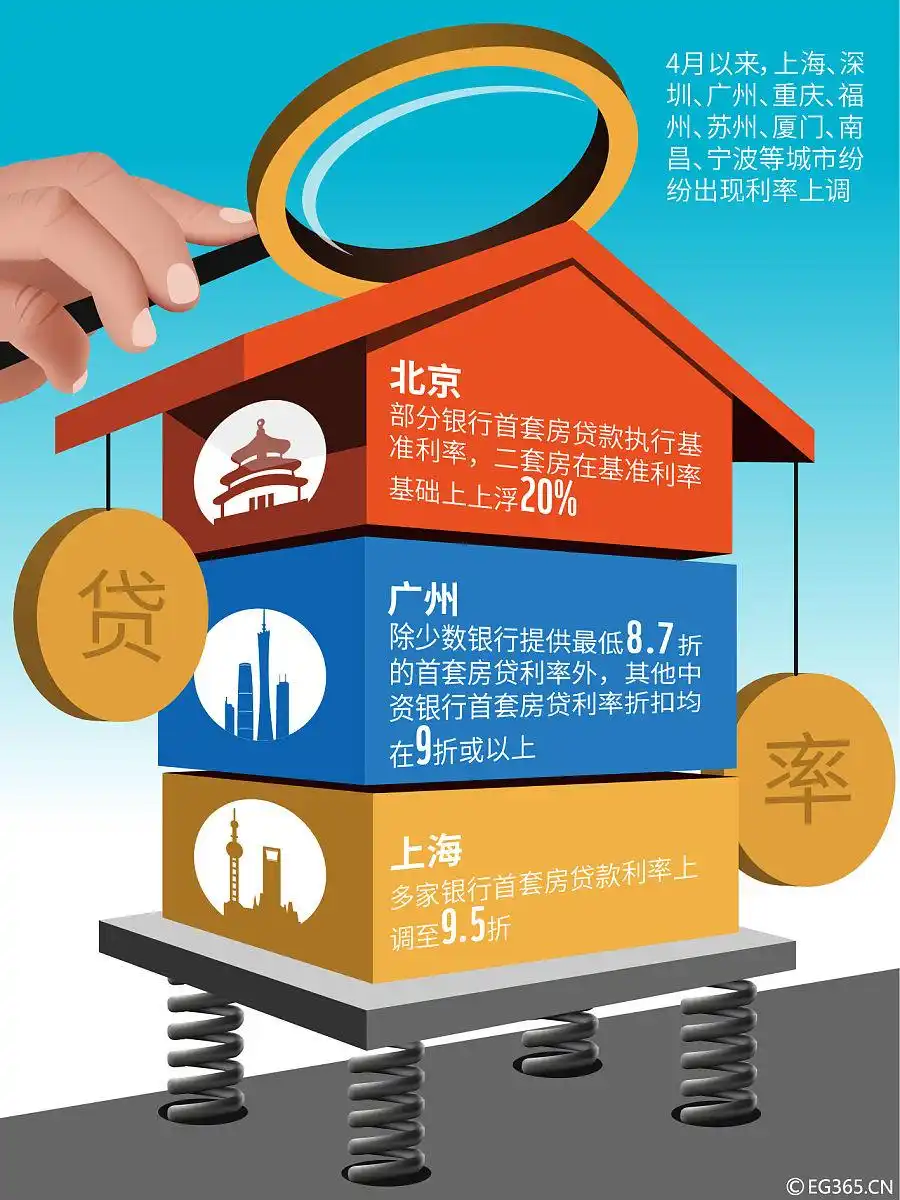 宅基地使用权证房屋所有权证银行放贷条件_河南省洛阳市宅基地能抵押贷款吗_农村自建房抵押贷款政策门槛
