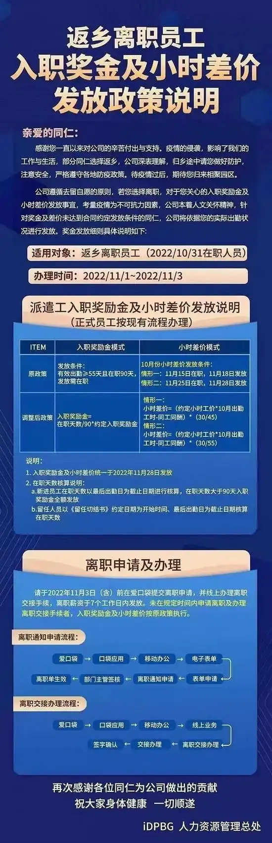 富士康郑州厂区员工离职政策调整_返乡员工返费差价发放_富士康爱口袋请假审核需要多久
